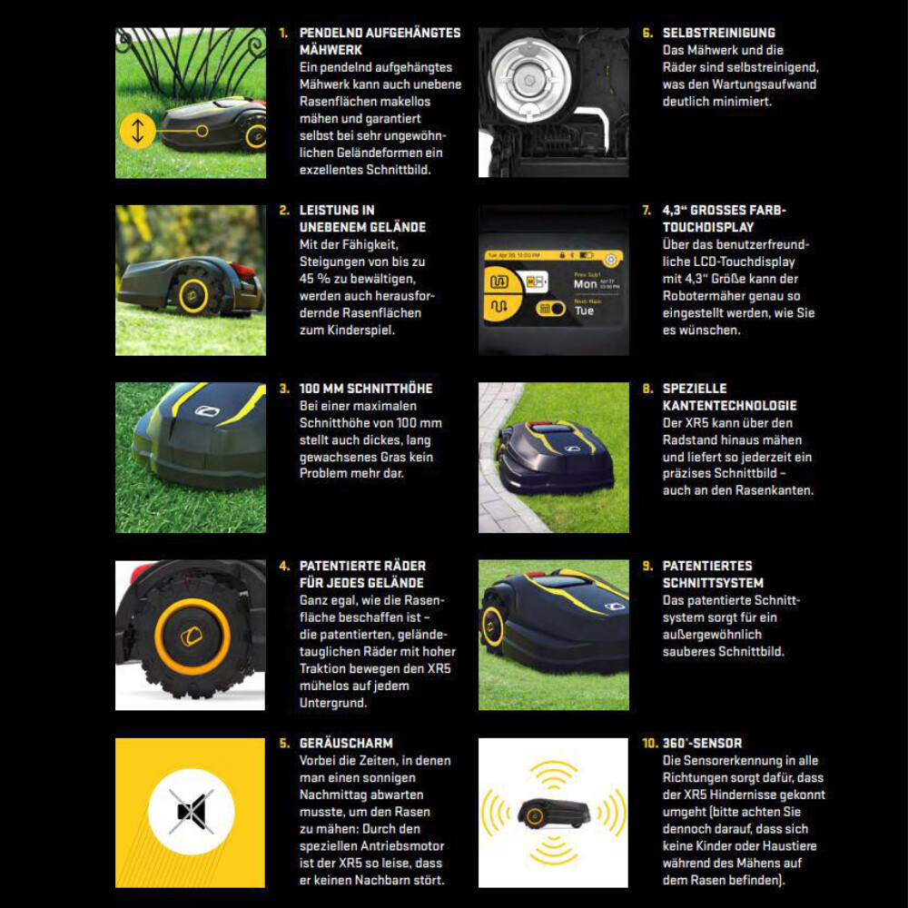 Dieses Bild zeigt die 10 herausstechenden Vorteile des XR5.
